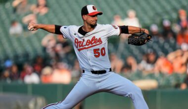 Charlie Morton returns to Atlanta as Braves host Orioles in Fourth of July matchup