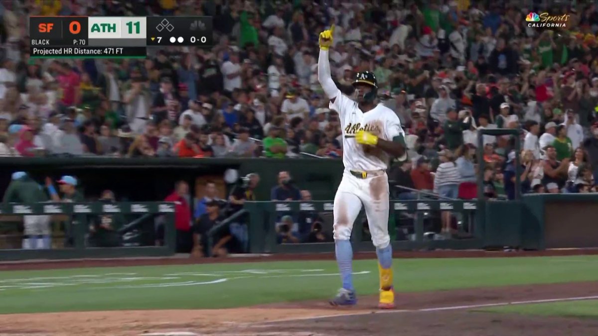 Denzel Clarke demolishes 471-foot homer to pad Athletics’ lead – NBC Sports Bay Area & California
