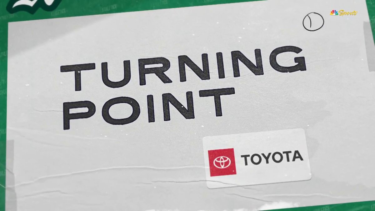 Gavin Williams stifles Athletics’ offense in loss to Guardians – NBC Sports Bay Area & California