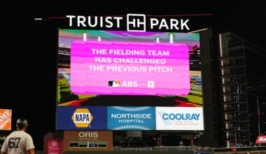 Inside MLB’s game-changing ABS system and why it appears inevitable