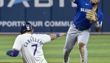 Blue Jays recall Jiménez from Triple-A Buffalo