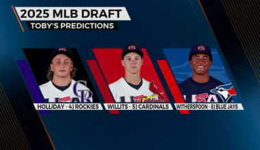 MLB Draft Predictions