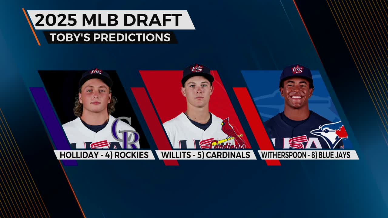 MLB Draft Predictions