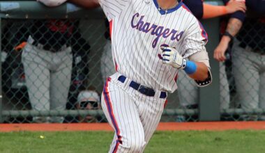 Nine juco stars who could be selected on day one of the MLB Draft | Sports