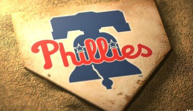 Former Phillies pitcher and Saylorsburg resident Jeff Bittiger passes away at 63 | Sports