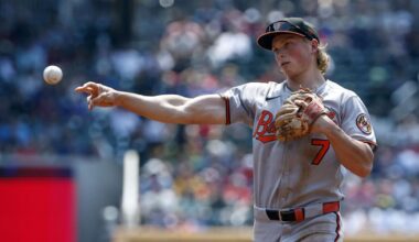 Holliday’s 2-run homer helps Rogers finally beat Braves as Orioles complete sweep with 2-1 win | Sports