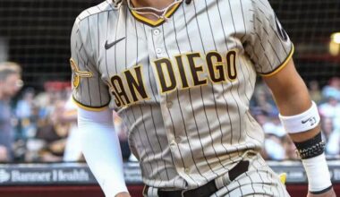 2025 MLB Season Check-In (First Half)