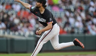 Dean Kremer pitches 7 shutout innings to lead Orioles past Marlins 5-2 | Sports