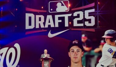 Nationals take Eli Willits with No. 1 pick in MLB draft | Sports