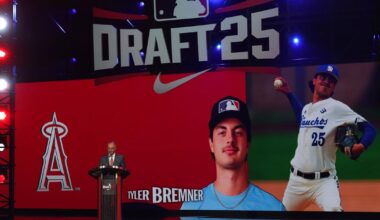 Why it makes sense the Angels picked Tyler Bremner at No. 2 in MLB draft | Sports