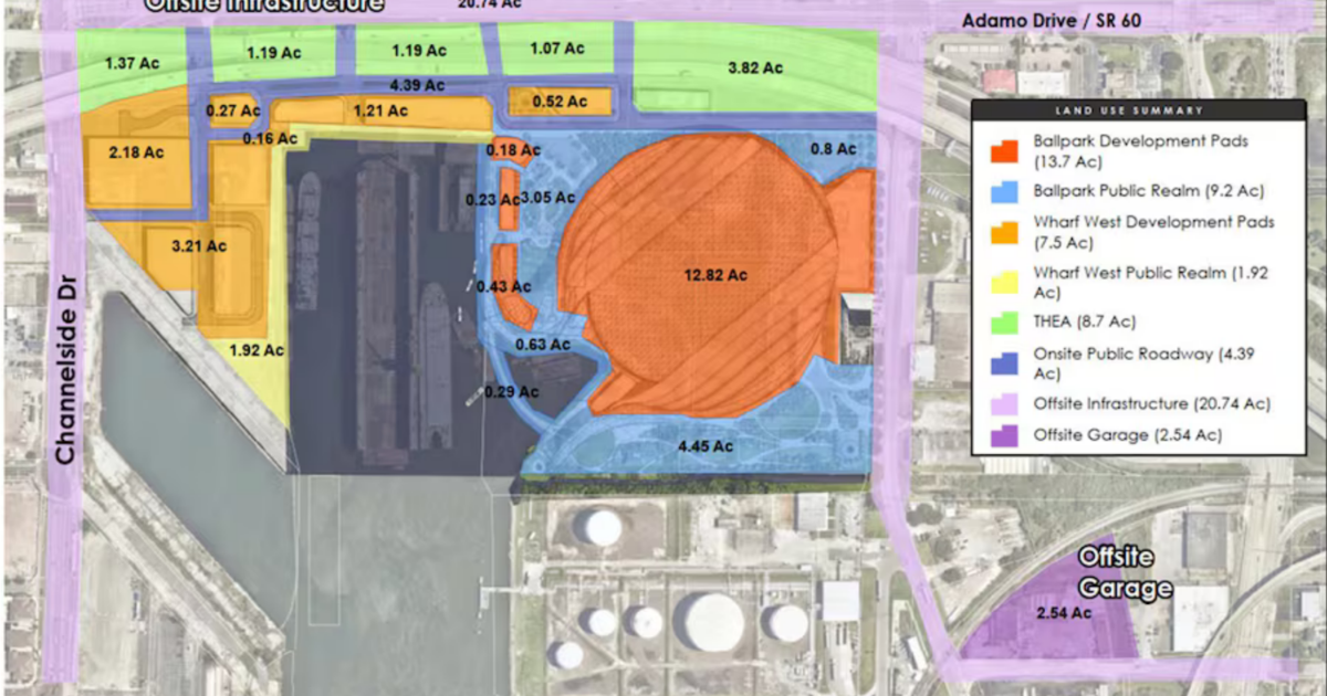 Ybor Harbor could be home to a Rays stadium instead of women’s soccer | News