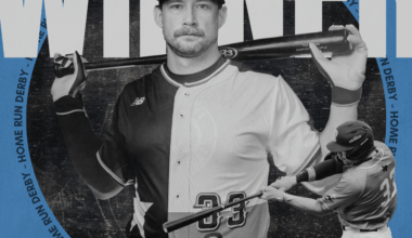 Altherr earns Player of the Week honors; Martin defends the home run derby crown | Sports