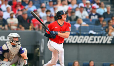 Guardians Crush Rockies | 106.5 The Lake