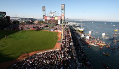 Report: San Francisco is ‘frontrunner’ to host 2028 MLB All-Star Game