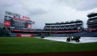 Detroit Tigers-Washington Nationals postponed because of weather