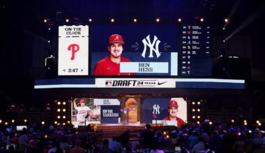 Alabama baseball first round picks in MLB draft history