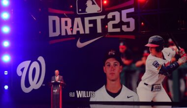 Eli Willits selected No. 1 overall by Nationals