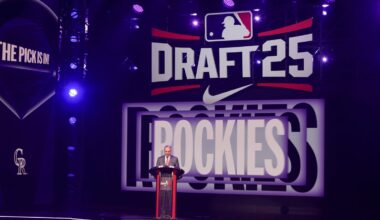 Nebraska pitcher Luke Broderick drafted by the Colorado Rockies