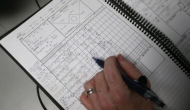 Chicago White Sox Roster: February 17 Updated Chicago White Sox roster