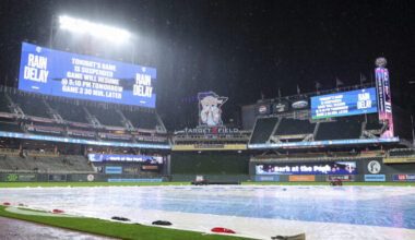 Guardians-Twins postponed by more rain after suspension of series opener | News, Sports, Jobs
