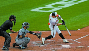 Tomoyuki Sugano throws 6 sharp innings, Tyler O’Neill homers again to help Orioles beat Rockies | News, Sports, Jobs