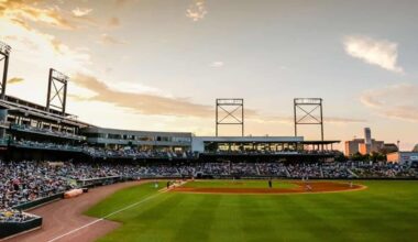 White Sox Farm Report, July 8, 2025