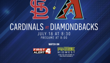 What you need to know about Friday’s Cardinals-Diamondbacks game