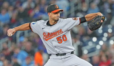 Veteran Charlie Morton could bring depth, playoff pedigree to Padres at Trade Deadline