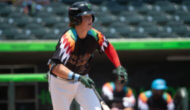 Rising Outfielders highlight next wave of Atlanta Braves prospects