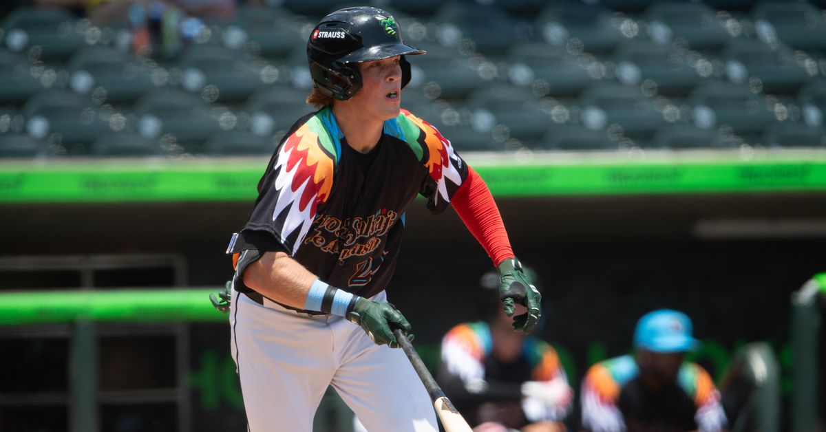 Rising Outfielders highlight next wave of Atlanta Braves prospects