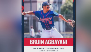 Hawaii baseball standouts Miura, Agbayani taken on MLB Draft Day 2