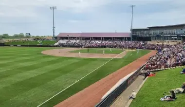 Cubs Club Four Homers to Beat Wisconsin