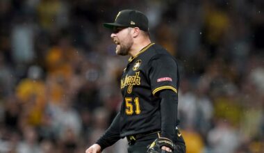 Which relievers are left for Texas Rangers to target?