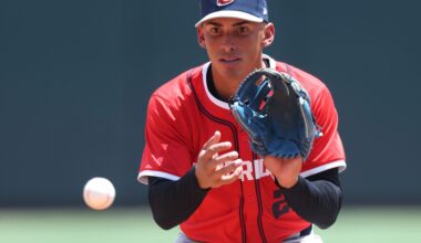 Best Players & Scouting Tools