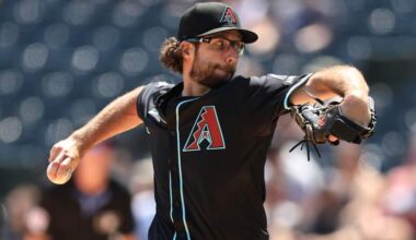 Cubs Must Overpay for Starting Pitching