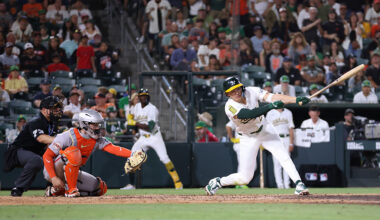 Athletics option 2B Zack Gelof to AAA Las Vegas