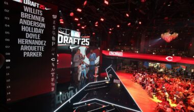 All the picks from the 2025 MLB Draft Day 1: Scouting analysis and evaluations