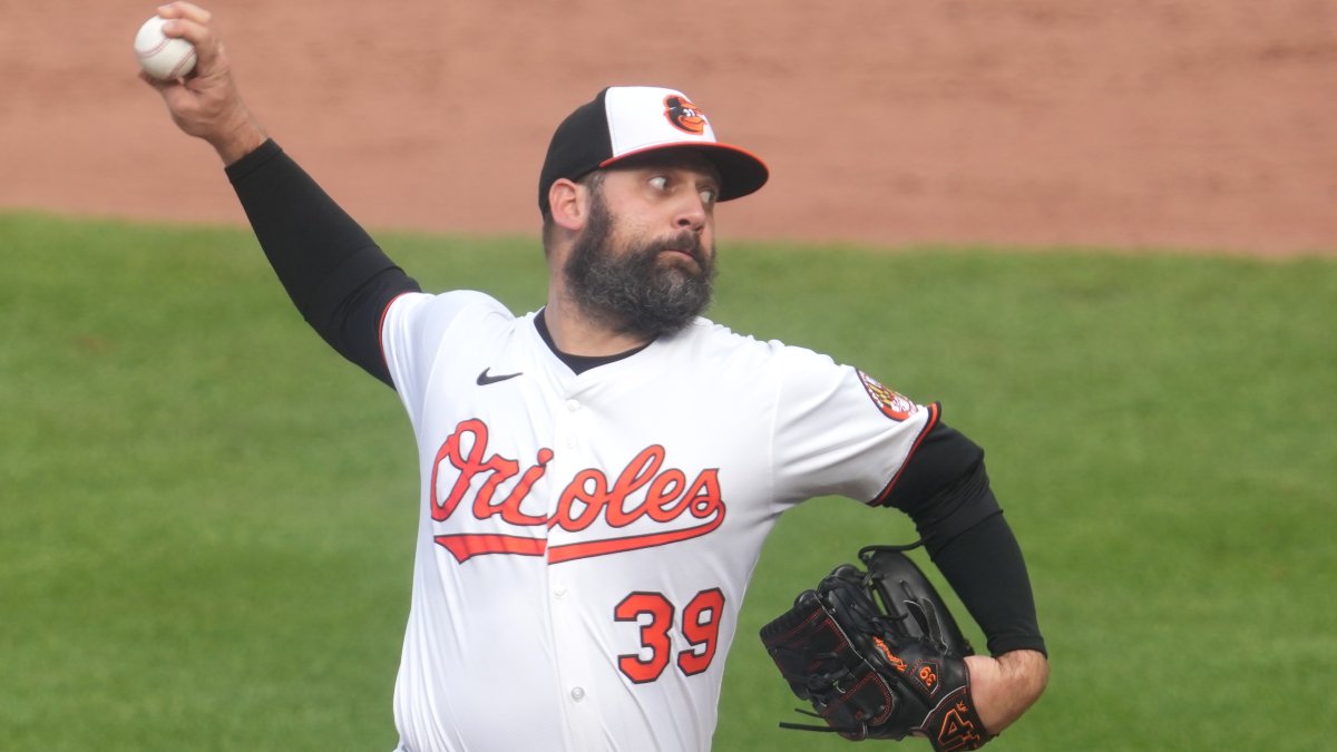 Cubs trade for Andrew Kittredge from Orioles: Reports – NBC Chicago