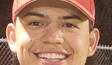 L-P graduate Julius Sanchez drafted by Texas Rangers – Shaw Local