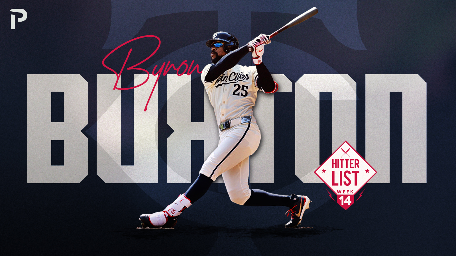 Top 150 Hitters For Fantasy Baseball 2025: Week 14 - 7/3