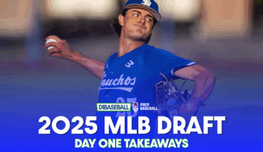 Day One Takeaways • D1Baseball