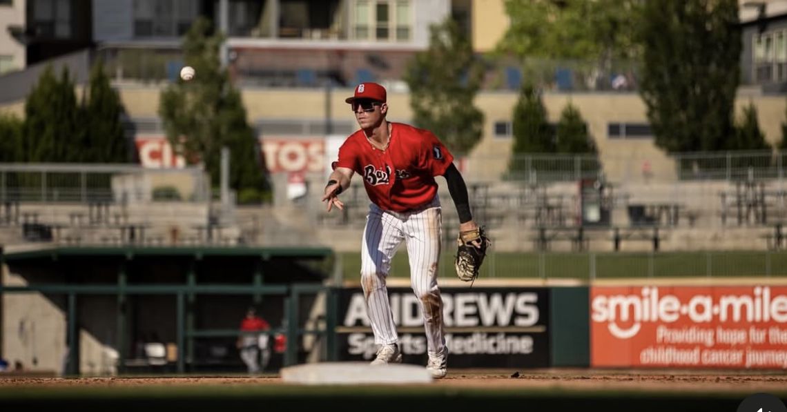 Chicago White Sox Minor League Update: July 29, 2025