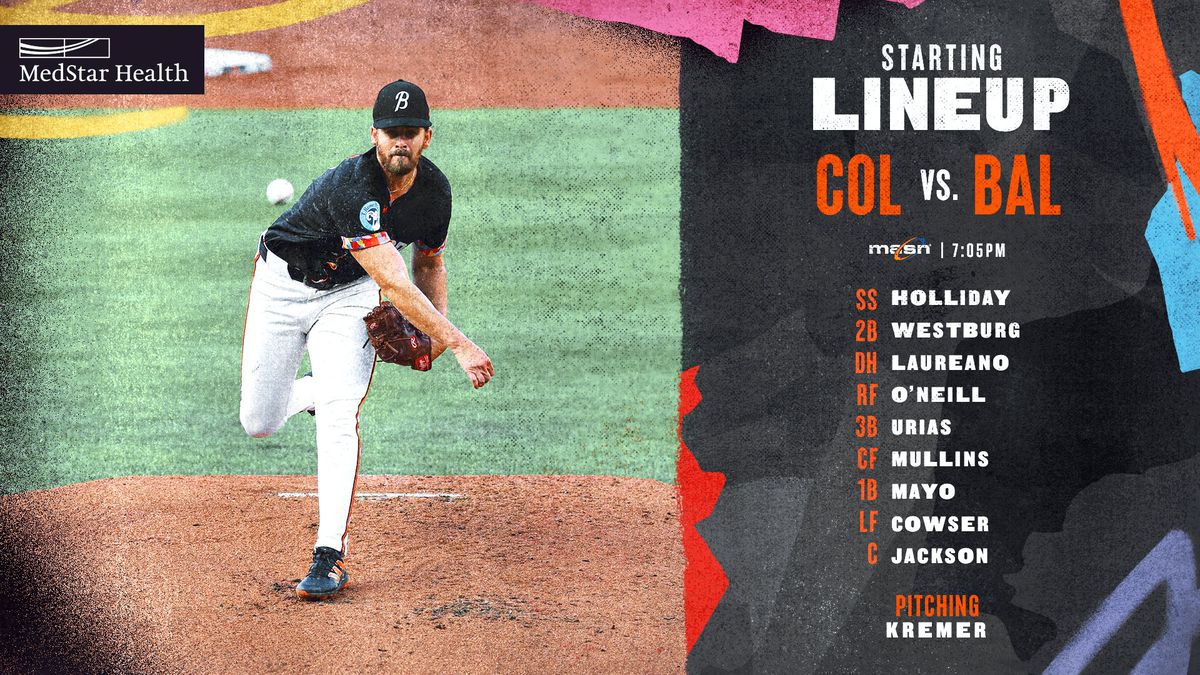 The lineup reads as follows: Holliday (SS); Westburg (2B); Laureano (DH); O’Neill (RF); Urias (3B); Mullins (CF); Mayo (1B); Cowser (LF); Jackson (C); Kremer (SP)