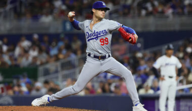 Joe Kelly To Throw For Dodgers