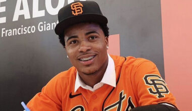 Giants’ Josuar Gonzalez added to Top-100 MLB prospects list – NBC Sports Bay Area & California