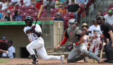 Kaelen Culpepper Earns Futures Game Nod, Will Be Minnesota Twins’ Lone Representative - Twins