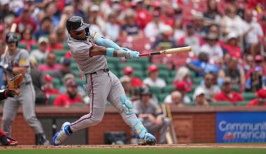 Ronald Acuña Jr. batting 2nd, starting in left for NL All-Stars