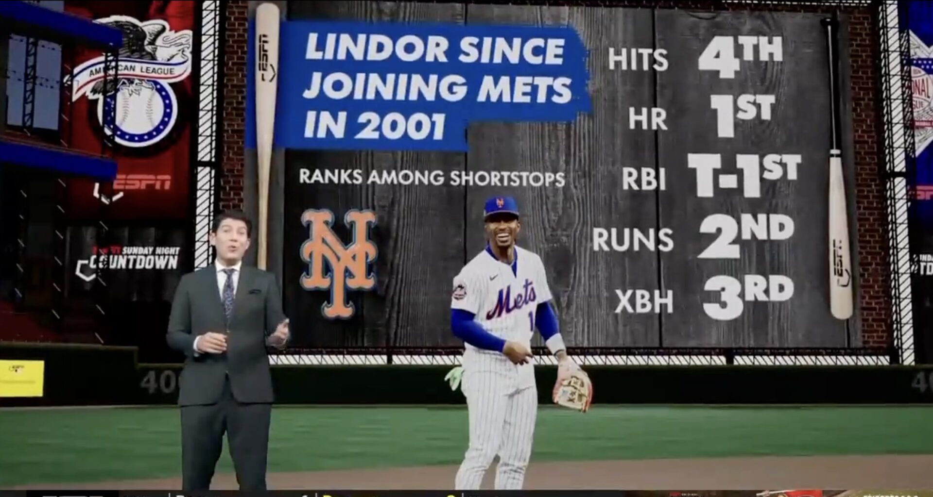 ESPN's MLB graphics team has had better Sundays