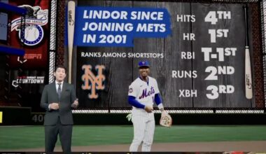 ESPN's MLB graphics team has had better Sundays