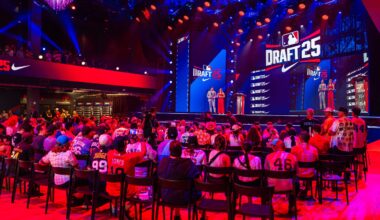 What To Expect, Top Prospects Available